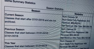 Screenshot showing Season Statistics.