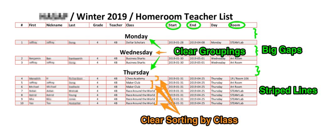 Best Practice: Homeroom Rosters for After-School Classes 10