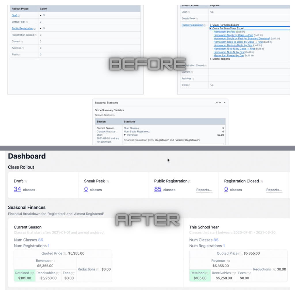 Platform updates to the dashboard 